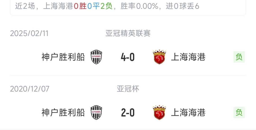 jiuyou游戏中心-包含亚冠今夜走向成谜，马德里竞技强势反弹，赛场秩序良好，数据趋势出现新变化的词条