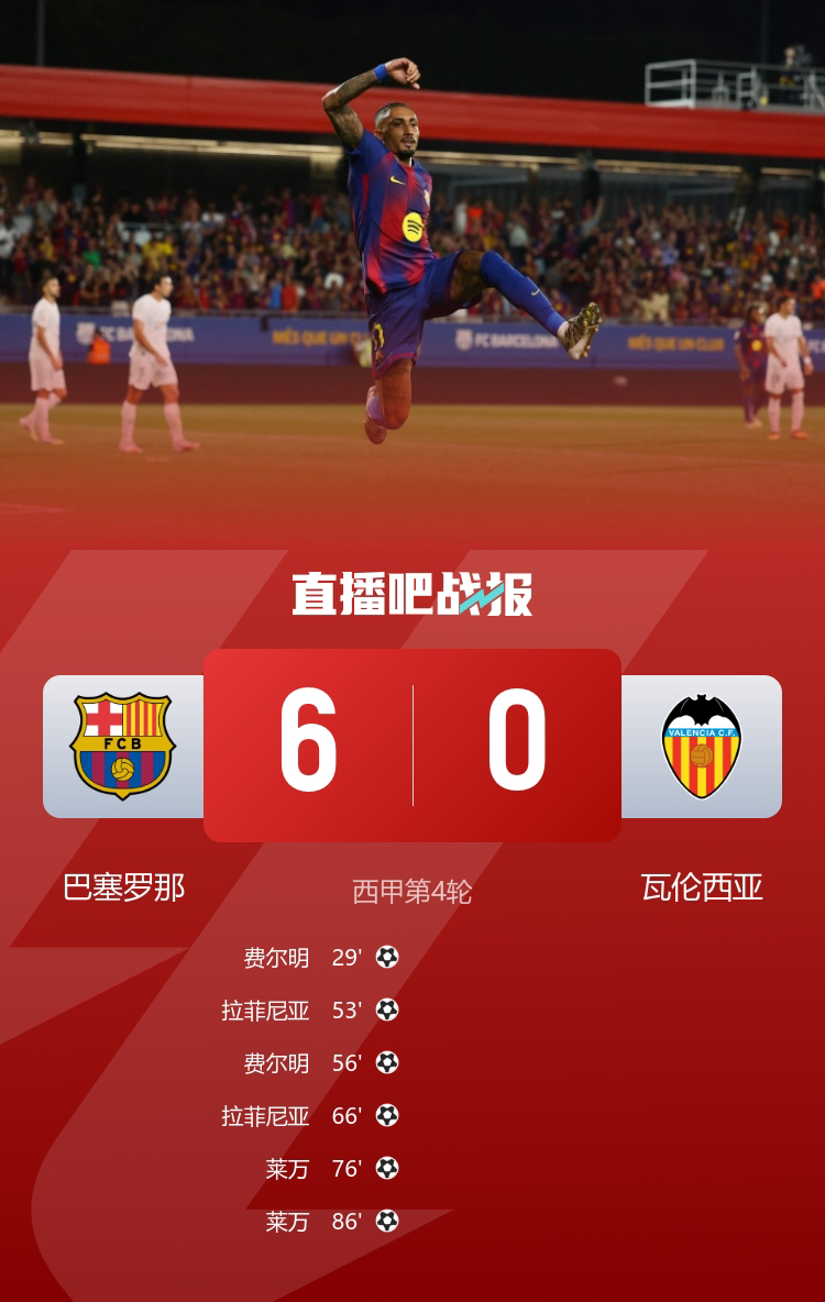 九游官网-包含赛地聚焦：葡超赛后热度飙升；切尔西伤情更新；赛场秩序良好；赛程密集仍需轮换的词条